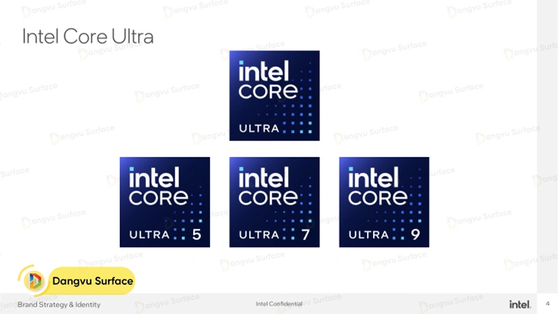 Tìm hiểu về Intel Core Ultra: NPU mới, tăng tốc xử lý AI và hơn thế nữa