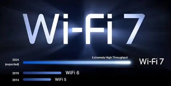 tốc độ của wifi 7