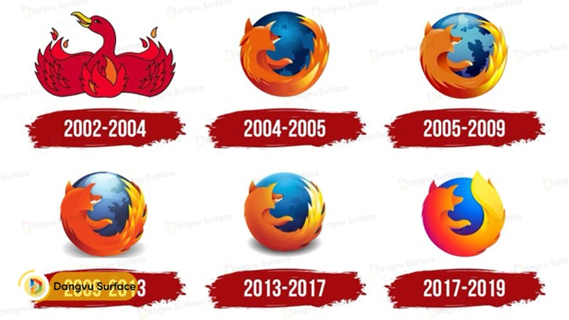 Logo Firefox qua các năm